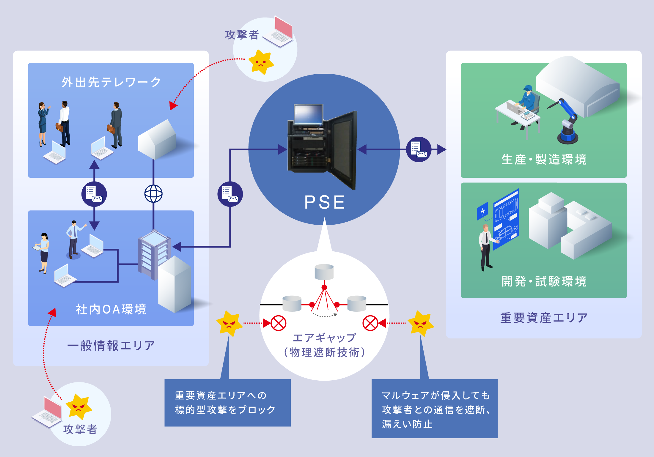 利用イメージ