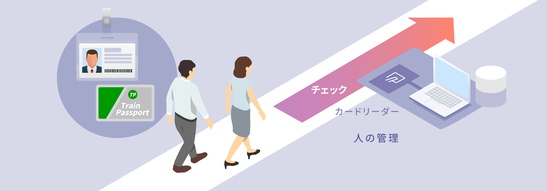 利用イメージ