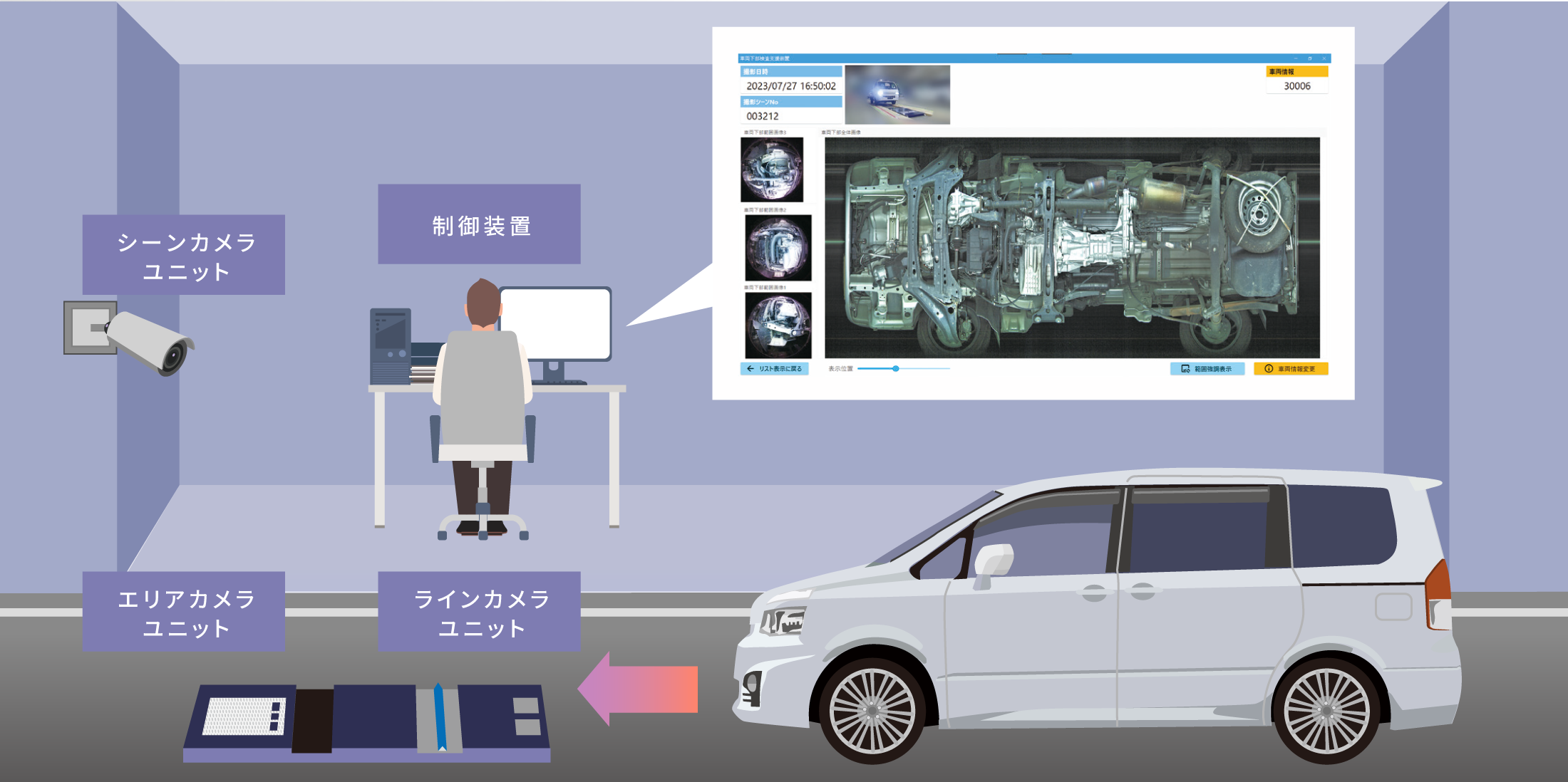 利用イメージ